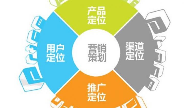 移動(dòng)網(wǎng)絡(luò)營(yíng)銷渠道推廣附屬在移動(dòng)互聯(lián)網(wǎng)大變局中