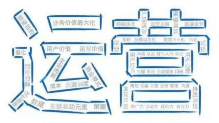 代運營當(dāng)甩手掌柜，真能躺賺數(shù)萬+？