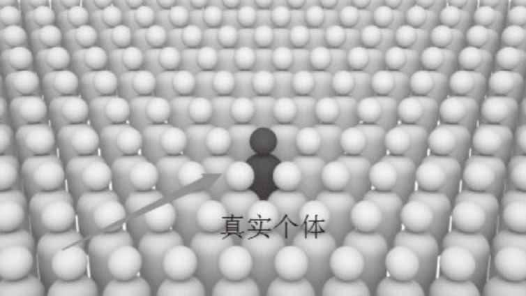 什么是矩陣營銷？