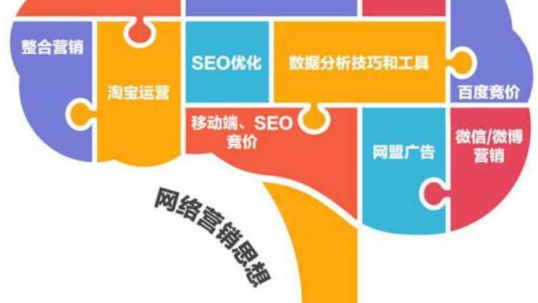 網(wǎng)絡(luò)營(yíng)銷好不好找工作呢？需要具備哪些營(yíng)銷能力？