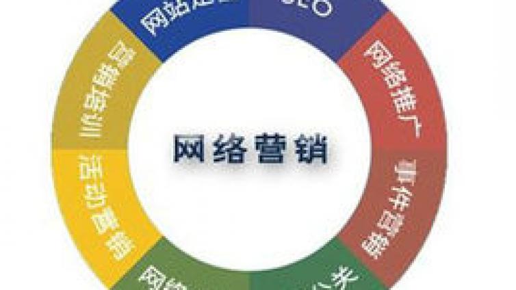 網(wǎng)絡(luò)營銷如何找客源？如何讓用戶主動(dòng)加我？