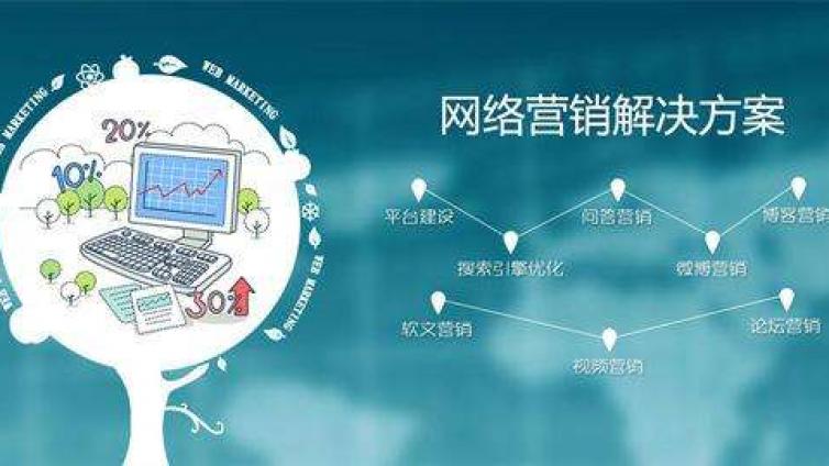 免費(fèi)網(wǎng)絡(luò)營(yíng)銷推廣方法有哪些？四種有效的網(wǎng)絡(luò)營(yíng)銷方法推薦！