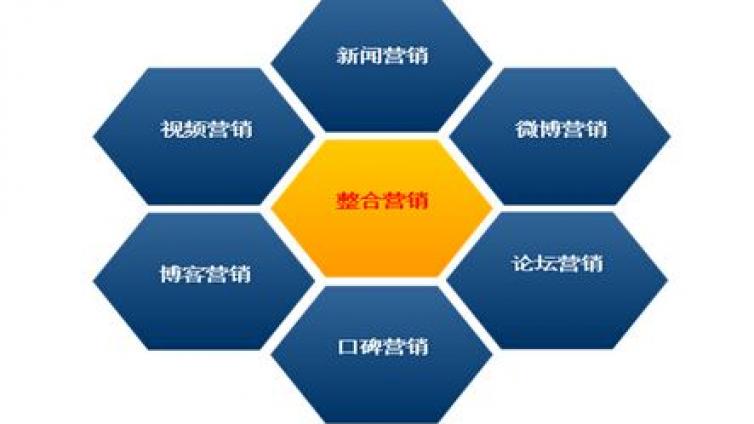 哪些網(wǎng)絡(luò)營(yíng)銷推廣方式比較有效？