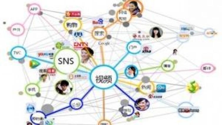 視頻營銷的模式有哪些？視頻營銷的渠道有哪些？