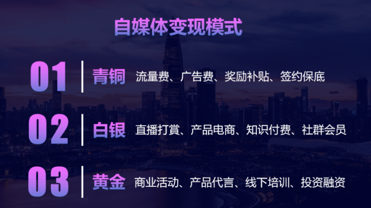 自媒體有多少變現(xiàn)方式？ 了解這3種模式，新手也能賺錢