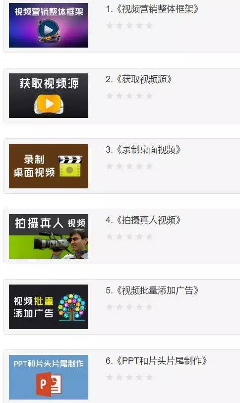 視頻營銷