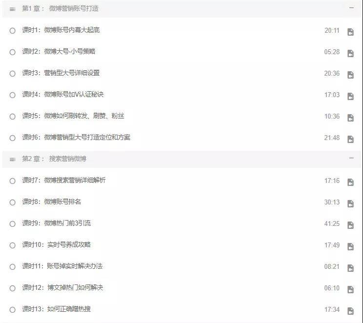 微博