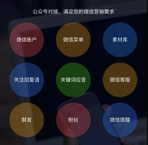 公眾號對接