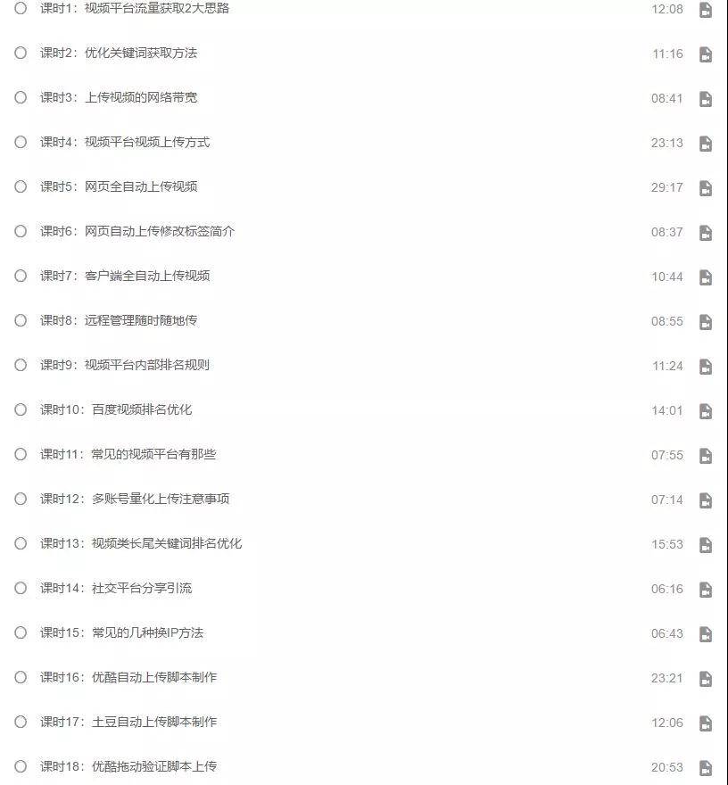 具體章節(jié)