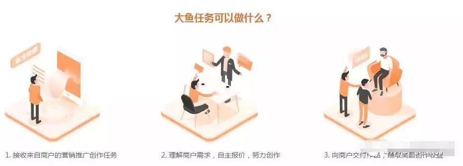 大魚任務(wù)