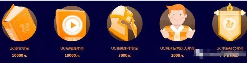 大魚獎金