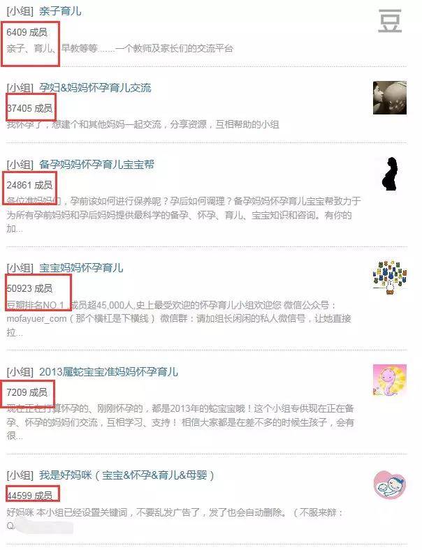 精準(zhǔn)目標(biāo)人群