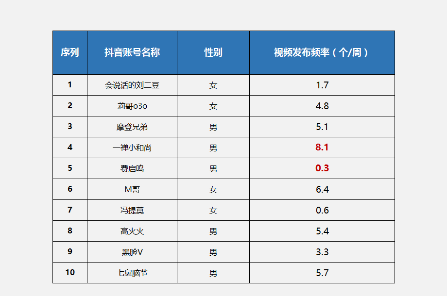視頻質(zhì)量好