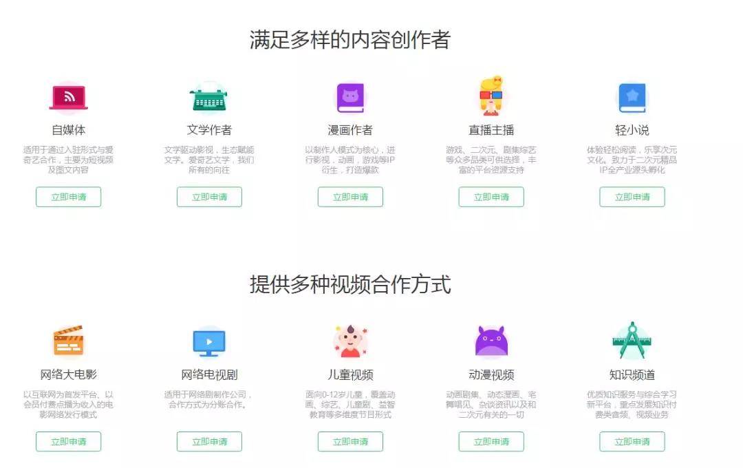 愛奇藝開放平臺