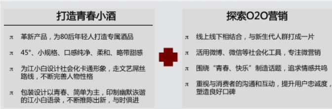 網(wǎng)絡(luò)營銷