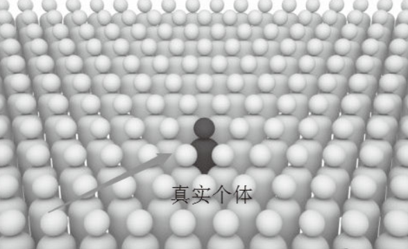 矩陣營銷