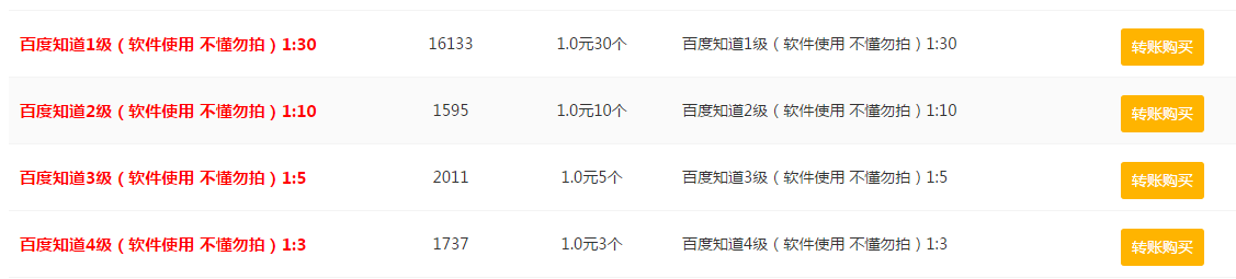 推廣引流