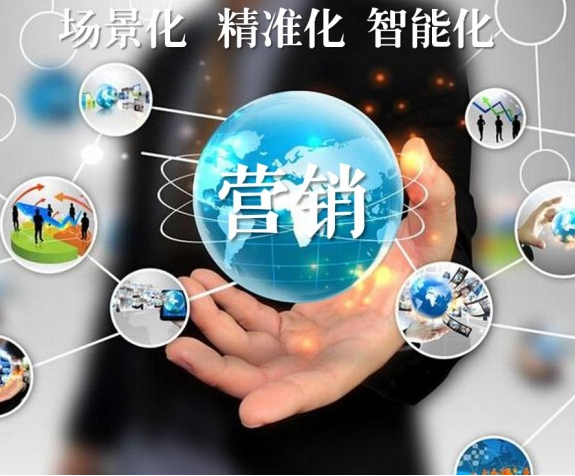 營銷網(wǎng)站