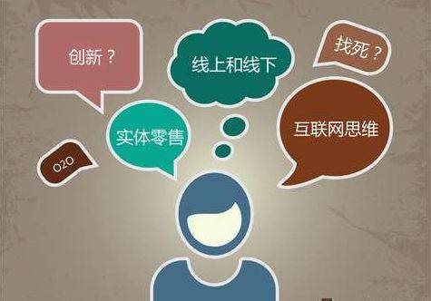 網(wǎng)絡(luò)營銷