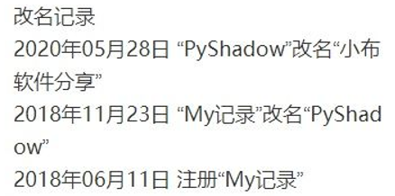 公眾號推廣