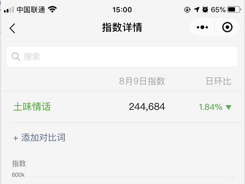 推廣引流