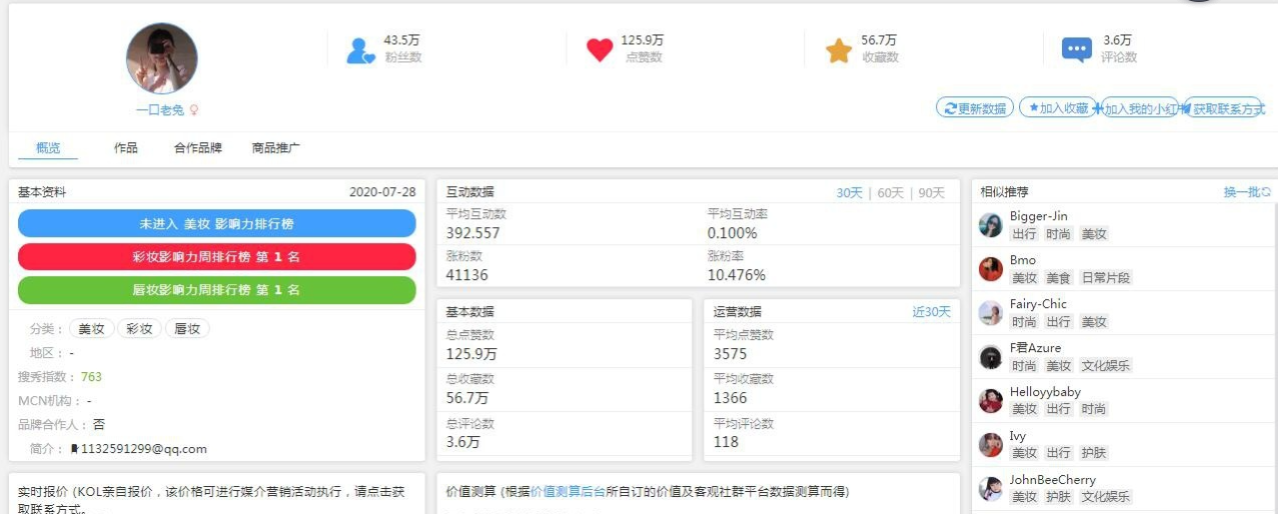 小紅書推廣