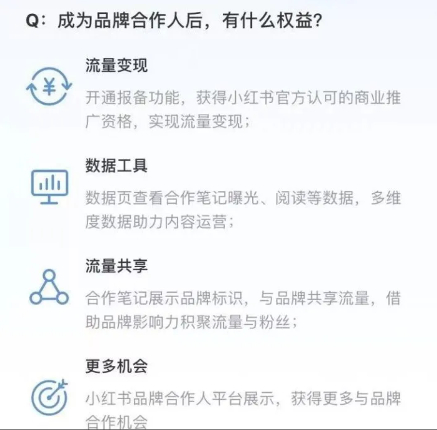 創(chuàng)業(yè)項(xiàng)目