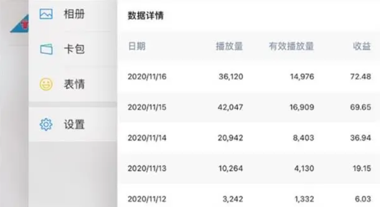 知乎兼職副業(yè)