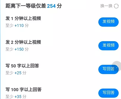 知乎兼職副業(yè)
