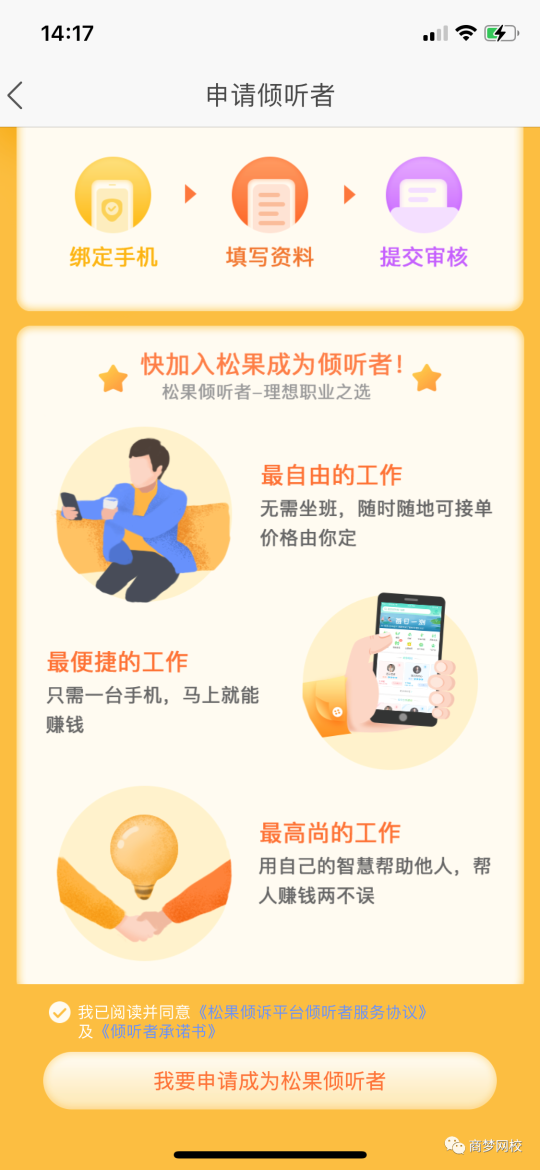 網(wǎng)賺副業(yè)