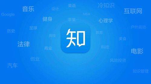 知乎引流