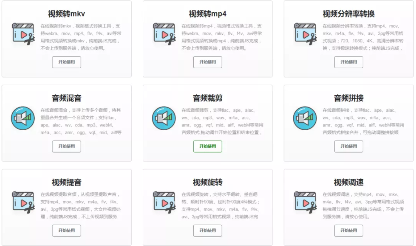 網(wǎng)絡(luò)營銷工具
