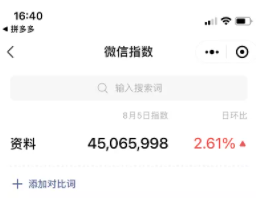 網(wǎng)賺兼職副業(yè)