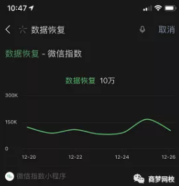 藍(lán)海創(chuàng)業(yè)項(xiàng)目