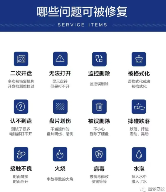 藍(lán)海創(chuàng)業(yè)項(xiàng)目