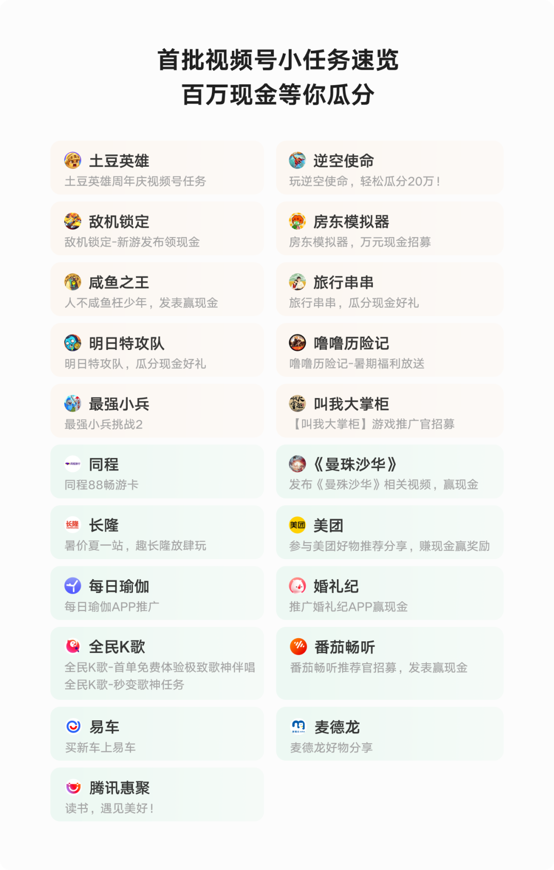微信視頻號項(xiàng)目